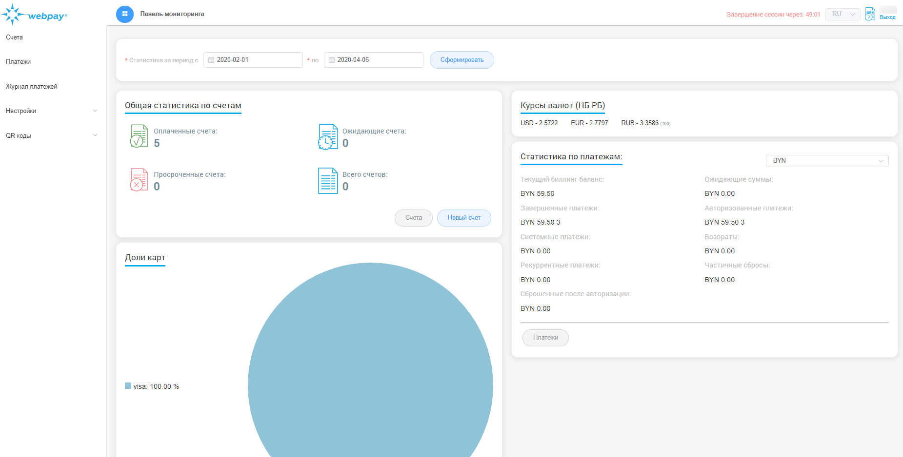 Панель мониторинга